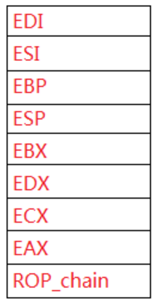 图片丢失,请联系作者