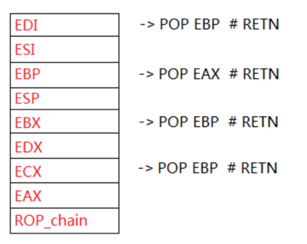 图片丢失,请联系作者