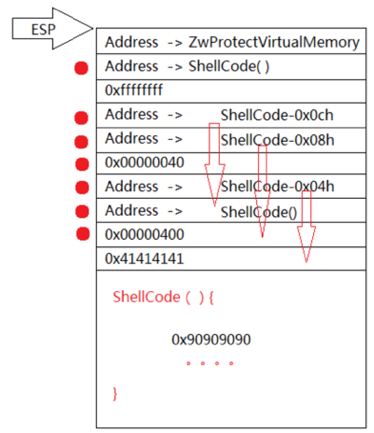 图片丢失,请联系作者