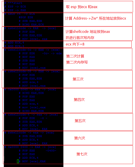 图片丢失,请联系作者