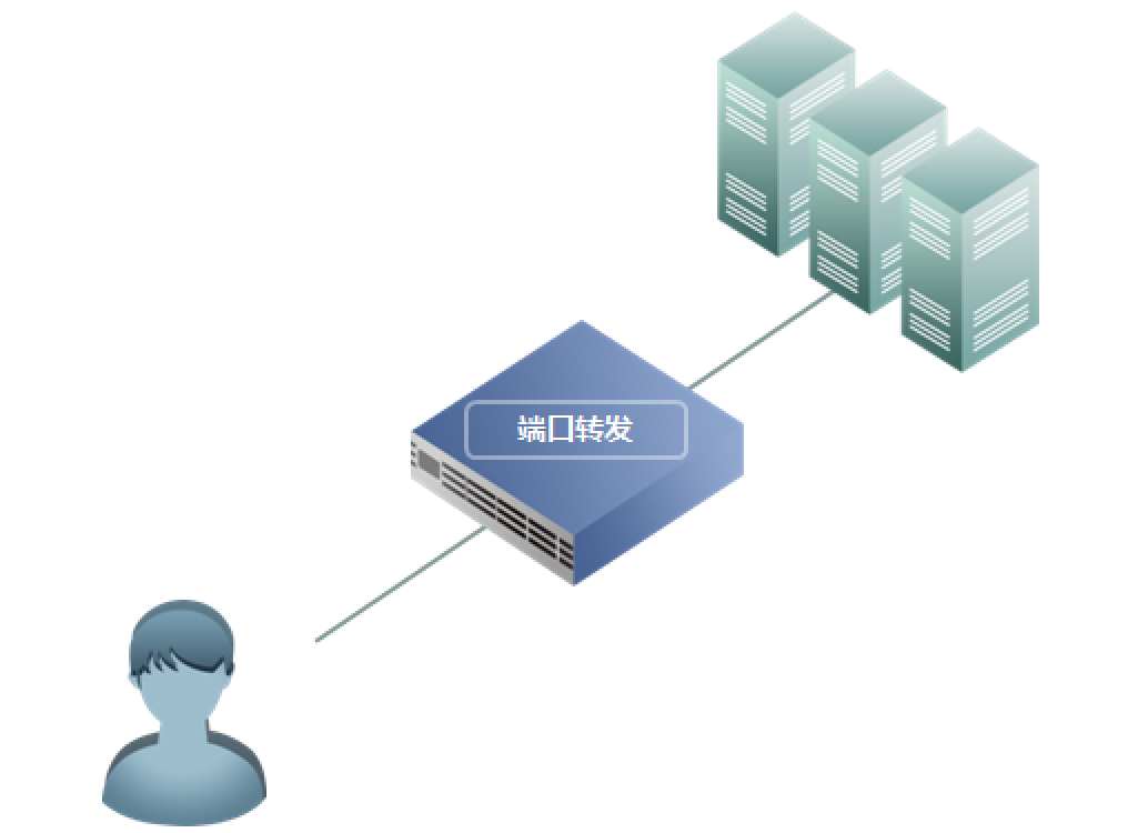 图片丢失,请联系作者